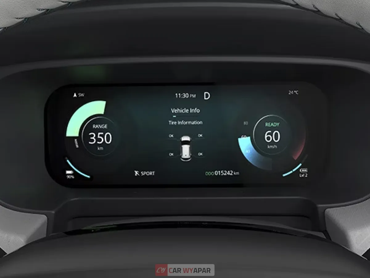 Close-up of the digital instrument cluster displaying the iTPMS (Intelligent Tyre Pressure Monitoring System).